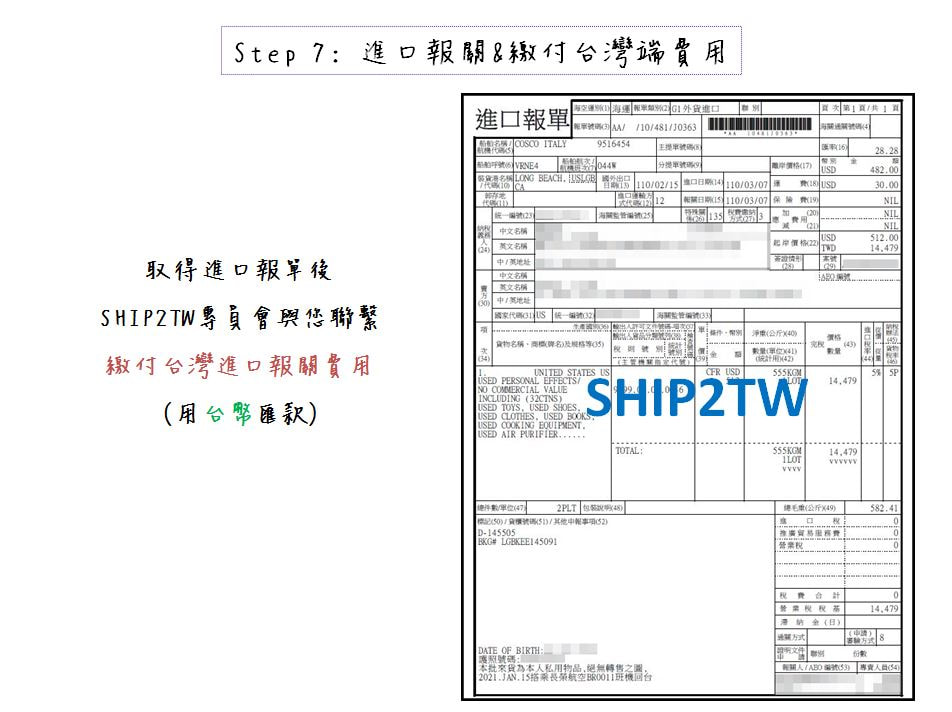 SHIP2TW海運流程Step 7: 進口報關&繳付台灣端費用